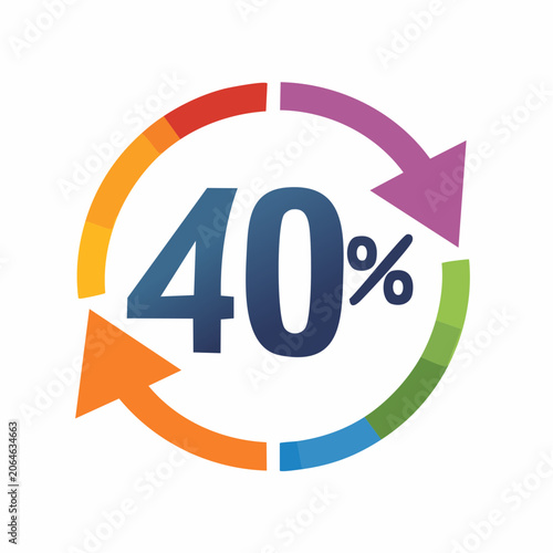 Percentage Circle with Arrows Indicating 40 Percent