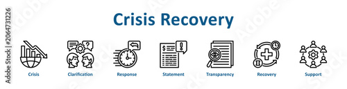 Foto -Crisis Recovery web icon banner with line art style