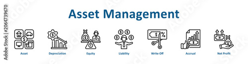 фотографія Asset Management web icon banner with line art style