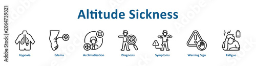 Photos Altitude Sickness web icon banner with line art style