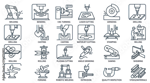 Obraz na plátně Industrial Manufacturing Processes Icons Set: Metalworking, Robotics, CNC Machin