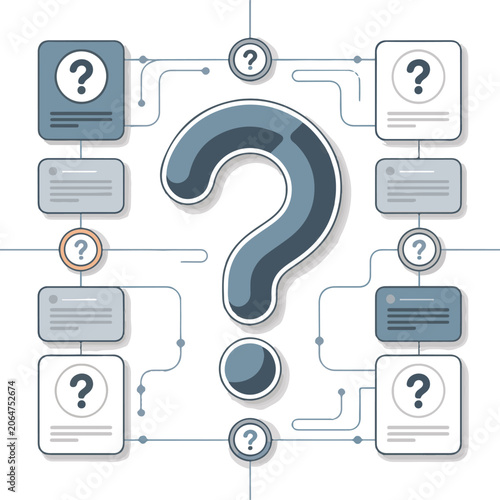 Help center infographic showing frequently asked questions flow chart.