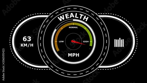 Wealth measurement gauge dashboard with speedometer style needle indicator showing financial asset levels on a dark background for economic analysis
