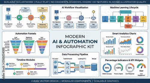 AI and Automation Infographic Kit with Machines Learning Elements, nanang he illustrations. AiGoogle SyDtFAsorsOCAxTnT_BTX61--pjKsSzhqVc modern business solutions