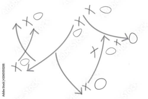Billede på lærred Hand drawn football tactics diagram, soccer strategy play with arrows, player mo