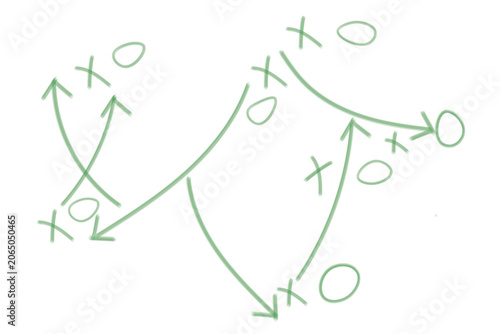 Tableau sur toile Hand drawn football tactics diagram, soccer strategy play with arrows, player mo