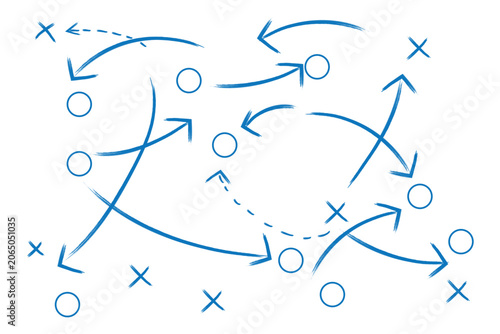 Schilderij op canvas Hand drawn football tactics diagram, soccer strategy play with arrows, player mo