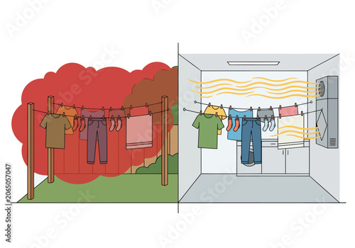 Konstfotografi A comparative illustration contrasts outdoor clothes drying with a closed, smart drying system