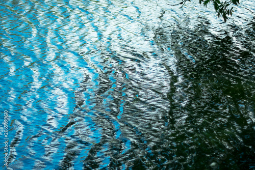 Reflections in river water as an abstract background.