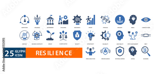 resilience icon set with adaptation, resilience, government, challenge, endurance, effort, struggle, resilient, brain, climate action, courage, business continuity, sprout, climate justice, security