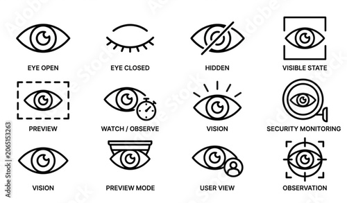 Quadro su tela Eye outline icon collection with visibility and viewing vector illustrations
