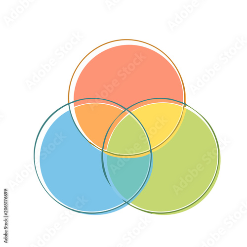 Colorful Venn diagram with three overlapping circles