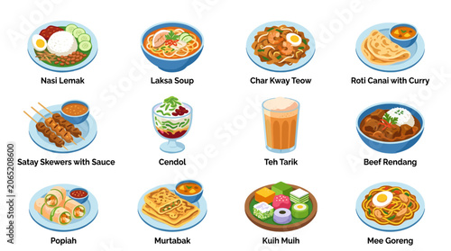 Pixel art collection of diverse Malaysian and Indonesian dishes, including Nasi Lemak, Roti Canai, Satay, and Teh Tarik, perfect for culinary websites or food blogs