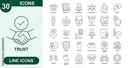 Photos Trust, Outline Vector Icons