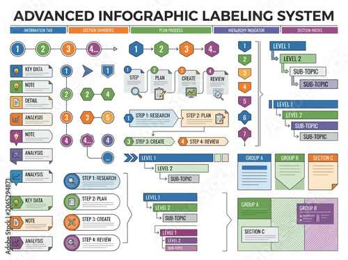 Advanced Infographic Labeling System Elements for Data Visualization and Information Structuring in Digital Presentations