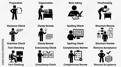 Fotografía Academic Writing Workflow Stages.
