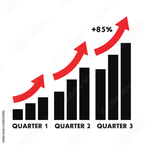Quarterly business growth chart with rising red arrows and percentage