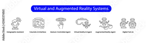 Virtual and Augmented Reality Systems. Icons included: Gesture-Controlled Agent, Augmented Reality Agent, Virtual Reality AI Agent, Holographic Assistant, Digital Twin AI, Futuristic AI Interface.