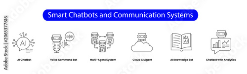 Smart Chatbots and Communication Systems. Icons included: AI Chatbot, Chatbot with Analytics, AI Knowledge Bot, Multi-Agent System, Voice Command Bot, Cloud AI Agent.