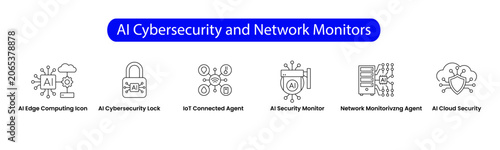 AI Cybersecurity and Network Monitors. Icons included: AI Security Monitor, AI Cloud Security, AI Cybersecurity Lock, Network Monitoring Agent, IoT Connected Agent, AI Edge Computing Icon.