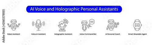 AI Voice and Holographic Personal Assistants. Icons included: Voice AI Assistant, Robot Assistant, Holographic Assistant, Voice Command Bot, AI Personal Coach, Smart Wearable Agent.