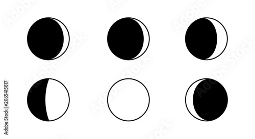 Bild auf Leinwand Phases of the Moon Cycle: New, Crescent, Quarter, Gibbous, Full Moon