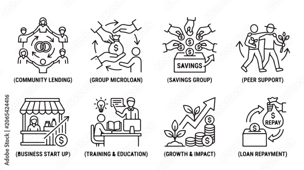 Fototapeta premium Line drawing illustrations of financial literacy icons including community lending, group microloan, saving group, peer support, business start up, training and education, growth and impact