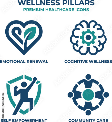 Wellness pillars premium healthcare icons set, featuring symbols for emotional renewal, cognitive wellness, self empowerment, and community care