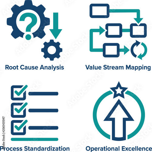 Set of business process improvement icons, including root cause analysis, value stream mapping, process standardization, and operational excellence
