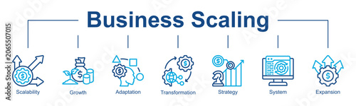 Photos Business Scaling banner web line color style icon vector illustration concept wi
