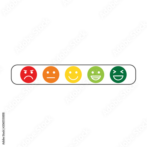 Five colorful emoji faces representing customer satisfaction rating scale