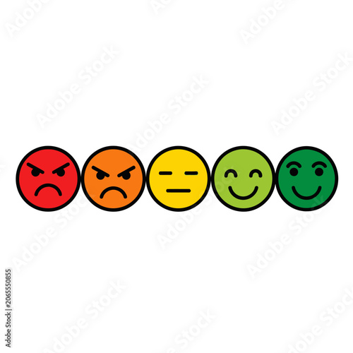 Five colorful emoji faces showing scale from angry to happy