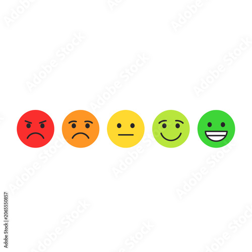Five colorful emoji feedback faces showing satisfaction levels