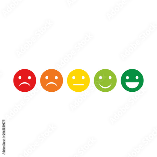 Five colorful emoji icons representing a customer satisfaction rating scale
