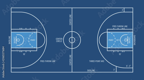 Top down view of a professional basketball court diagram with labeled lines and measurements.