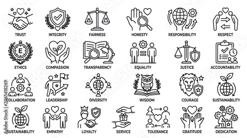 Ethical values and corporate social responsibility icons.
