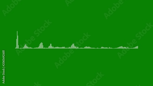 Sound wave spectrum forming a dynamic audio equalizer visual. Sound or audio waveform on Green background, Animation video abstract audio visualizer polar. Music line graph.
