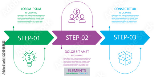 Foto Business process workflow infographic with three stages.