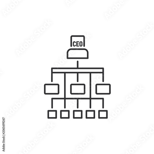 Corporate organizational chart showing hierarchy with CEO at top.