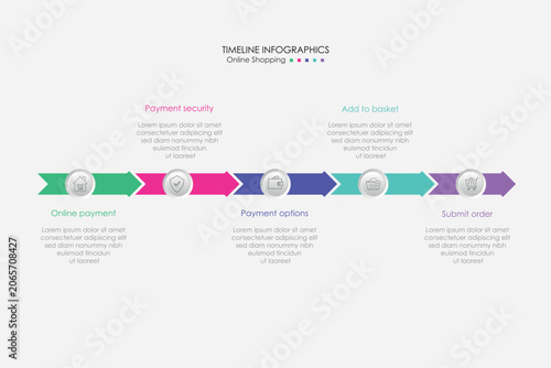 Online shopping vector infographic template. Digital purchase. Ecommerce, epayment, e bill. Data visualization with five steps and options. Process timeline chart. Workflow layout with linear icons
