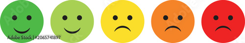 Emotional rating faces for customer satisfaction surveys