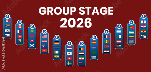 Foto Group stage bracket illustration with national flags and team designations for 2