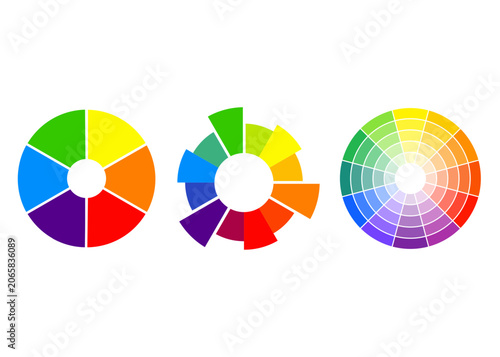 Obraz na plátně Three different artistic color wheel charts for design concepts with spectrum cr