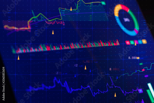 Financial dashboard on tablet screen with market charts, performance metrics and trading indicators. Fintech analytics, investment monitoring, business intelligence and data driven decision making.
