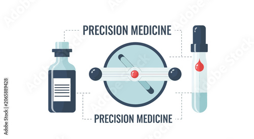 Precision Medicine Concept: DNA, Blood Test, Vial, and Medical Device