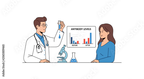 Doctor Analyzing Antibody Levels with Patient in Medical Lab