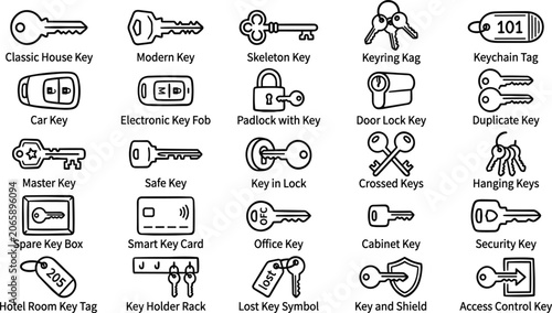 Slika na platnu Locksmith And Private Security Key Icons Set Featuring Padlocks Keychains Electr