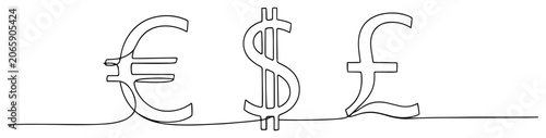Tableau sur toile Euro dollar and pound sterling currency symbols in minimalist continuous line ar