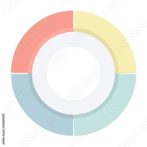 Donut chart with four colored segments on white background
