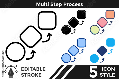 Photos Multi Step Process